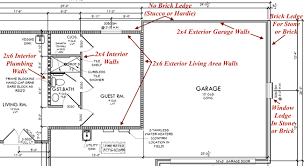 How To Read A Set Of Floor Plans