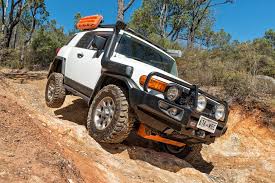 Custom 4x4 Toyota Fj Cruiser