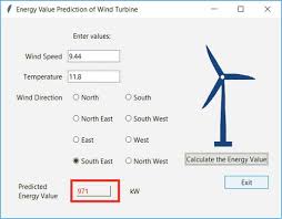 Wind Turbine Energy Ion Value