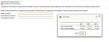 Solved Data For Sweet Enterprises
