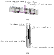 column joints with l shaped steel bars
