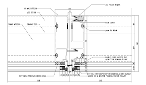 Unitized Glass Curtain Wallundefined