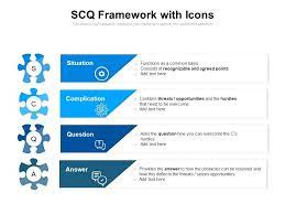 Scq Framework With Icons Ppt Powerpoint