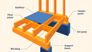 12 floor joist