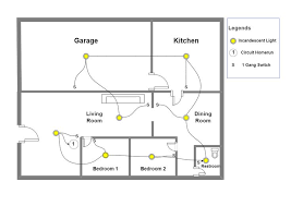 Basic Lighting Layout