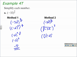 How To Simplify Rational Exponents