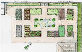 Vegetable Garden Layout Plan