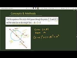 Find The Equation Of The Circle Which