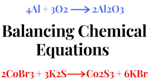 Balancing Chemical Equations Super