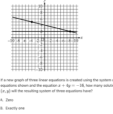 Math Others