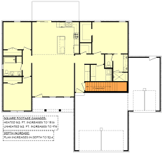 Modern Rustic Ranch Home Plan Just