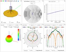 antenna design ysis and simulation