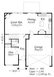 Masterful Modern Erfly House Plan