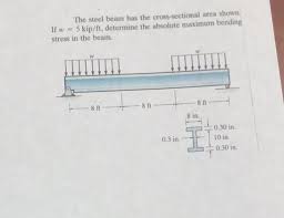 steel beam has the cross sectional area