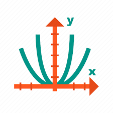 Algebra Calculation Education