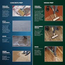 Porch And Patio Anti Slip Floor Paint
