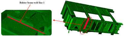 box girder optimization by orthogonal