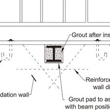 steel girder beam pocket detailing