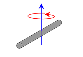 moment of inertia area or mass