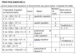Solved Practice Exercise A Polynomial