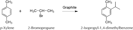 Graphite Catalysed Reaction Of Xylene