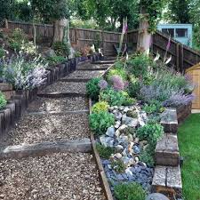 Home Norwich Garden Landscapes