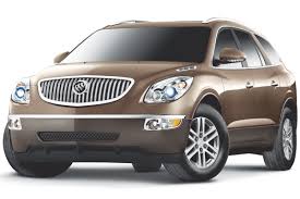 2008 Buick Enclave Review Ratings