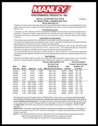 arp 2000 rod bolts in manley rods