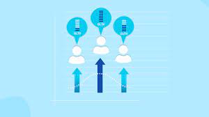 Calculating Customer Lifetime Value