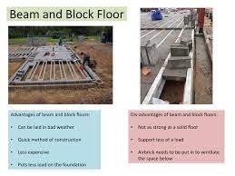 solid floor vs beam and block floor