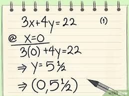 How To Solve Simultaneous Equations