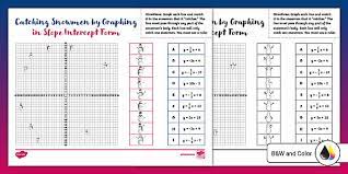 Graphing In Slope Intercept Form Activity