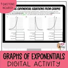 Exponential Equations From Graphs