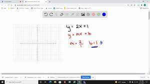 Solved Match Each Linear Equation With