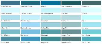 Ocean Blue Paint Colors Copyright
