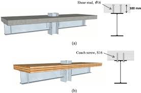 steel timber composite