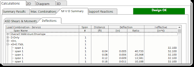 calculation modules beams steel beam