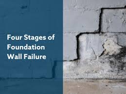 Four Stages Of Foundation Wall Failure