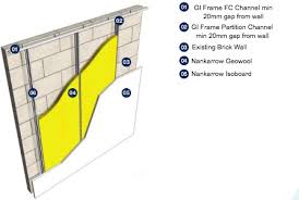 Buy Nankarrow Isoboard High Density