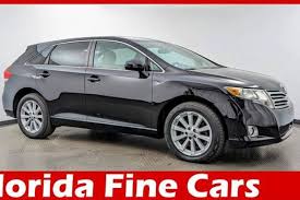 Used 2016 Toyota Venza For In