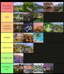 Ts3 Worlds Sims 3 Worlds Things To