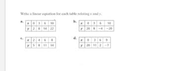 Write A Linear Equation For Each Table