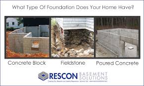 rescon basement solutions