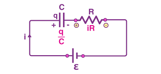 Rc Circuit Understanding Charging Of
