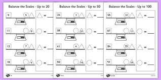 Scales Diffeiated Worksheets