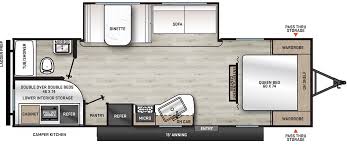 Travel Trailers For Rv Dealer