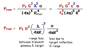 radar range equation