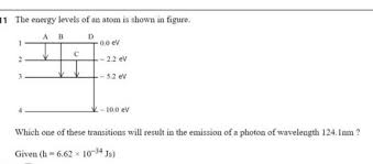 11 The Energy Levels Of An Atom Is