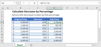 By Percentage In Excel Google Sheets