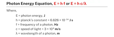 Photon Energy Equation Learnool